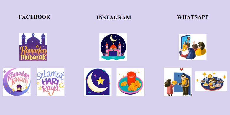 Facebook, Whatsapp, Instagram Luncurkan Stiker Khusus Bertema Ramadan